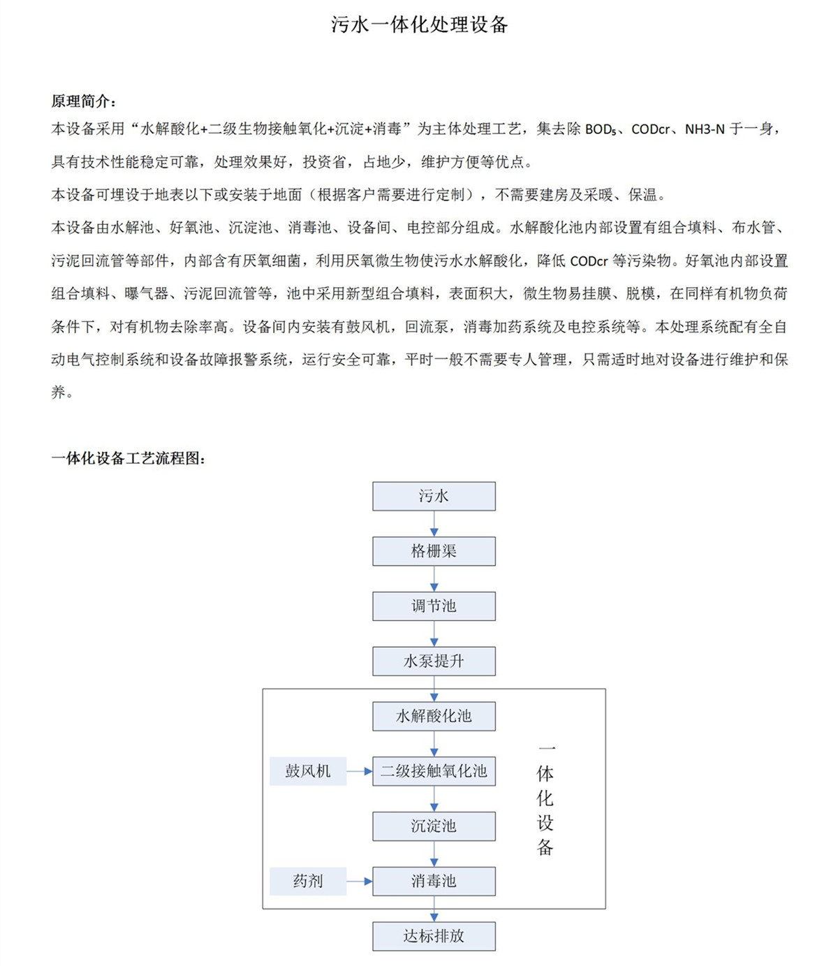 污水一体化设备介绍（凯发平台环保）_01_副本.jpg