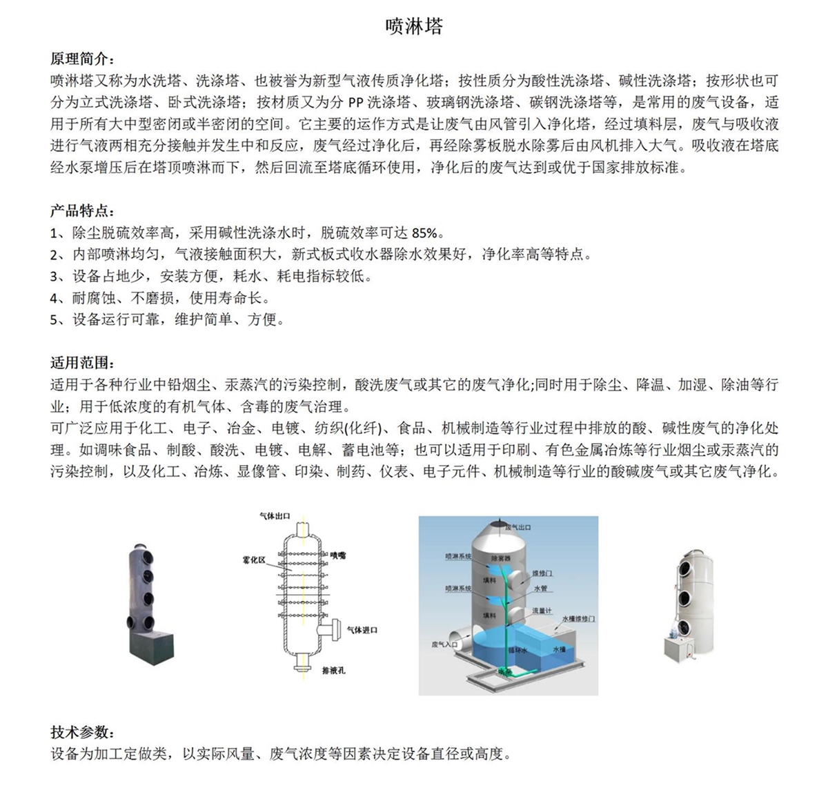 喷淋塔介绍（凯发平台环保）_01_副本.jpg