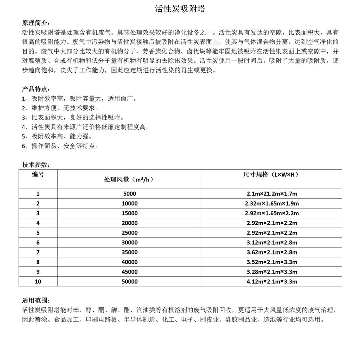活性炭吸附塔介绍（凯发平台环保）_01_副本.jpg